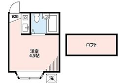 イナリコーポ ワンルームの間取図画像