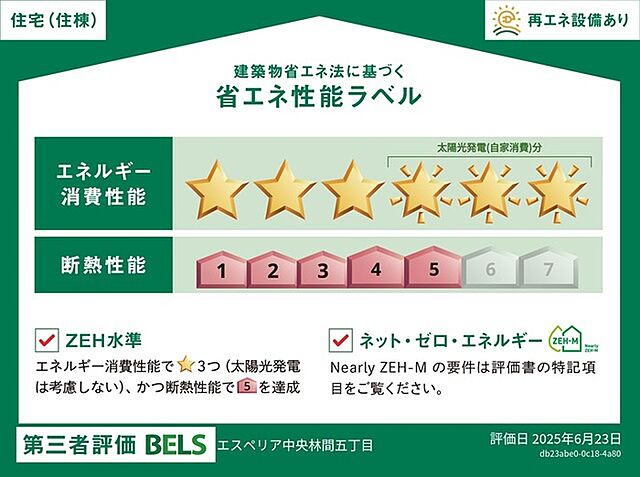 省エネ性能ラベル