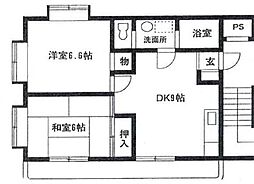 七福神 2LDKの間取図画像