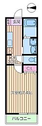 WELLDENCE国分寺 2階1Kの間取り