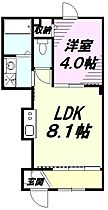 東京都八王子市片倉町490-4（賃貸アパート1LDK・1階・30.62㎡） その2