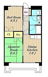 ロワール二本松 2DKの間取図画像