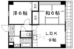 Ｔｗｉｎ’ｓ　Ｓｑｕａｒｅ　Ｅａｓｔ 2階2LDKの間取り