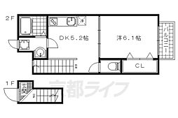 京都地下鉄東西線 東野駅 徒歩14分の賃貸アパート 2階1DKの間取り