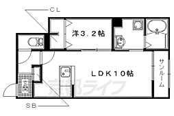 クラール寺田 1LDKの間取図画像