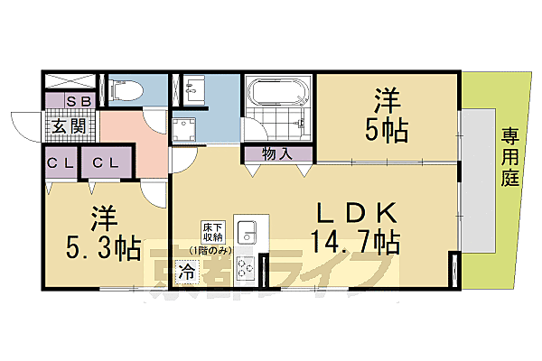 物件画像