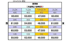 ヴィラ　プレポール 203 ｜ 宮崎県宮崎市昭栄町（賃貸マンション1LDK・2階・41.50㎡） その3