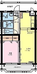 ユーミーＬｉｆｅ II 2階1LDKの間取り