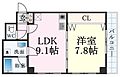 ファゼンダ783階7.0万円