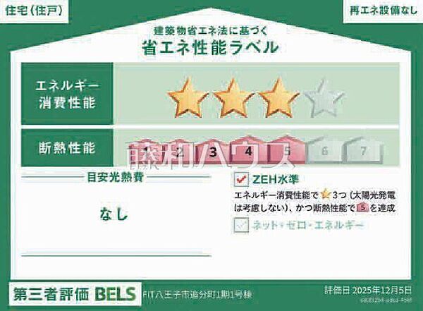 省エネ性能ラベル