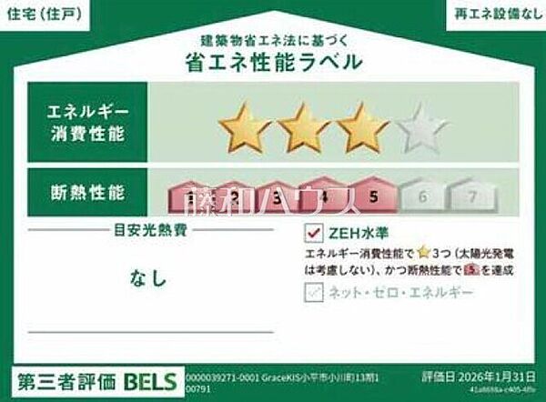省エネ性能ラベル