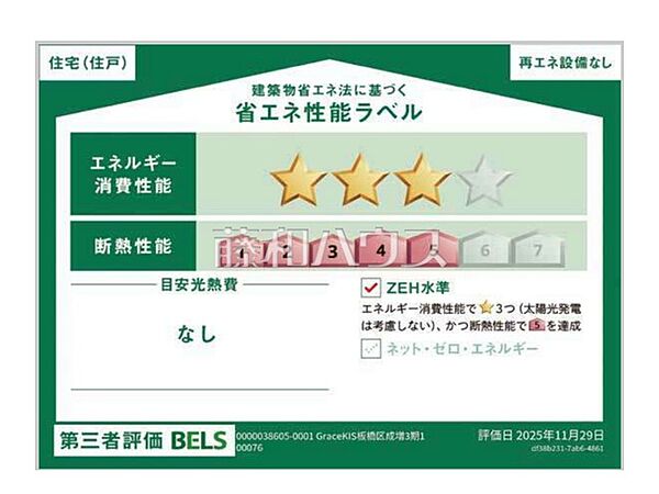 省エネ性能ラベル
