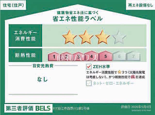省エネ性能ラベル