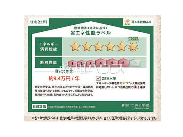 省エネ性能ラベル
