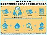 その他：間取りや内外装（キッチンや壁の色、外観デザイン等）を条件内でセレクト可！お客様のご要望をもとに提案やサポートを行い、オンリーワンのマイホームを実現！