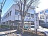 周辺：府中市保健センター (500m)
