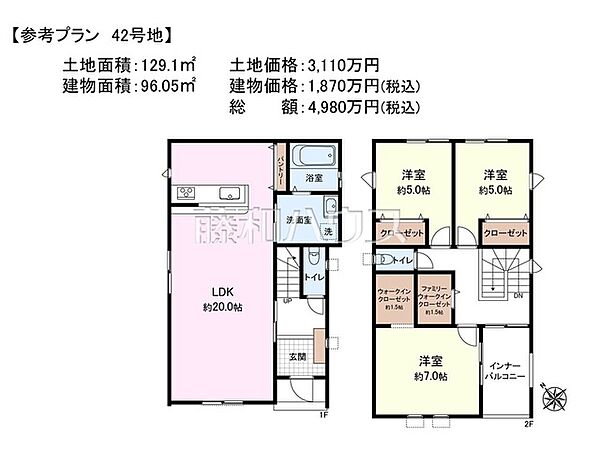 その他を拡大表示