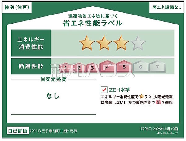省エネ性能ラベル