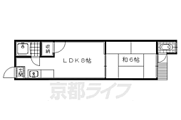近鉄京都線 富野荘駅 徒歩4分の賃貸テラスハウス 1LDKの間取り