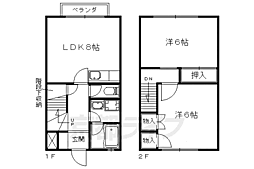 ラヴィラ　フォレスタル 1階2LDKの間取り