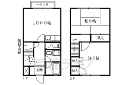 ラヴィラ　フォレスタル 1階2LDKの間取り