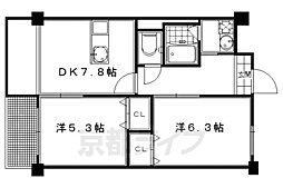 コーポラス伏見 2階2LDKの間取り
