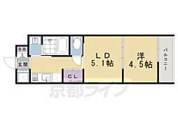 近鉄京都線 東寺駅 徒歩4分
