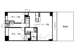 近鉄京都線 大久保駅 徒歩7分