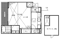フェリーチェ 3階/301
