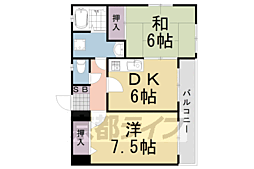 ダコタハウス 2階/201