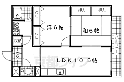 近鉄京都線 伊勢田駅 徒歩7分