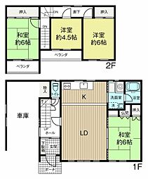 JR宗谷本線 永山駅 徒歩32分