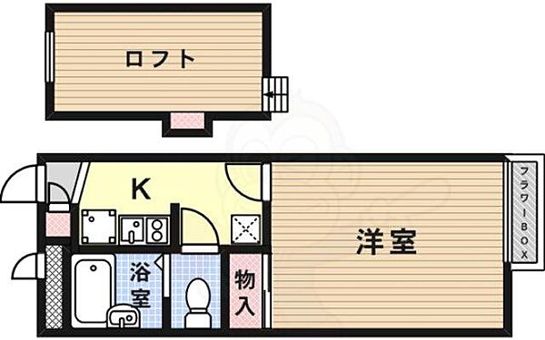 大阪府高槻市別所新町(賃貸アパート1K・2階・19.87㎡)の写真 その2