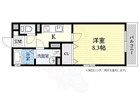 大阪府高槻市富田町３丁目（賃貸アパート1K・3階・28.96㎡） その2