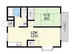 大阪府茨木市東太田３丁目（賃貸アパート1LDK・2階・40.92㎡） その2