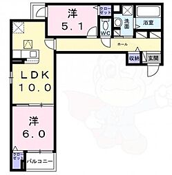 京阪本線 枚方公園駅 徒歩25分