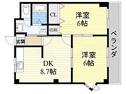 パームヒルズ 2階/-