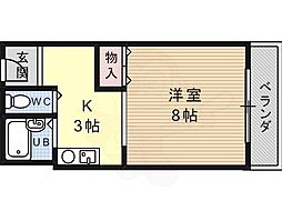 JR東海道・山陽本線 摂津富田駅 徒歩2分