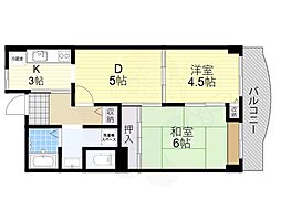 あびこ駅 6.8万円