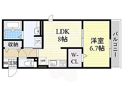 沢ノ町駅 7.9万円