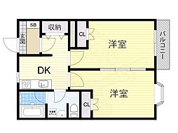 ハイツエルム 2階/-