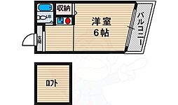 シティパレス今川 4階/401