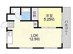近鉄南大阪線 河堀口駅 徒歩2分