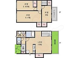 ベルリード住吉B棟