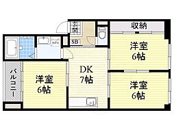 ハイツ中西 1階3DKの間取り