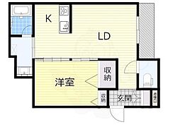 阪急京都本線 総持寺駅 徒歩3分