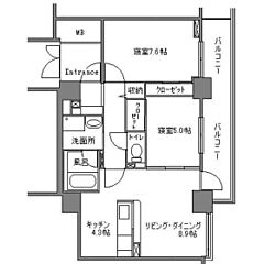 物件の間取り