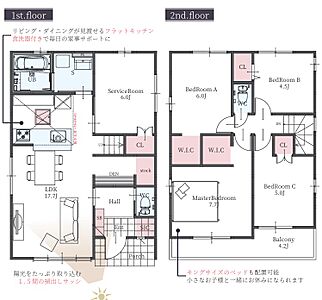 間取り：間取り