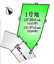 三鷹市井の頭1丁目　京王井の頭線　三鷹台駅　売地