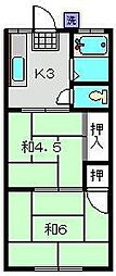 コーポ葵 2Kの間取図画像